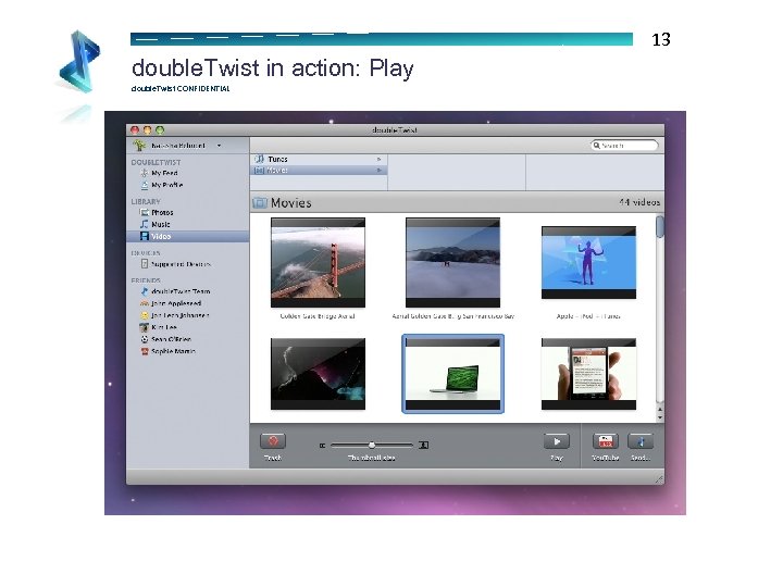 Keep 13 double. Twist in action: Play double. Twist CONFIDENTIAL 