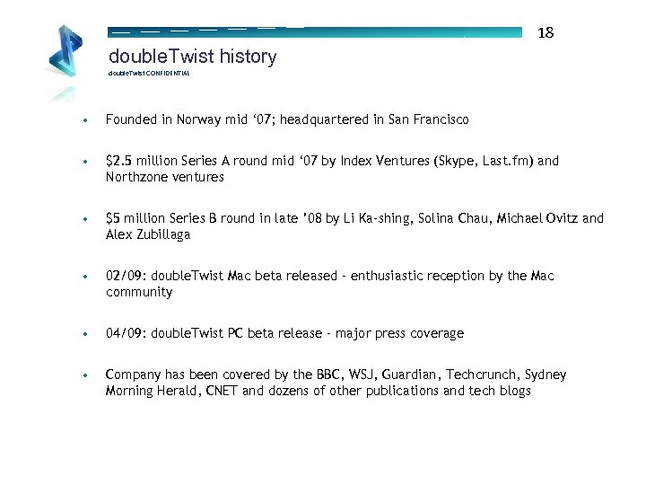 Keep 18 double. Twist history double. Twist CONFIDENTIAL • Founded in Norway mid ‘