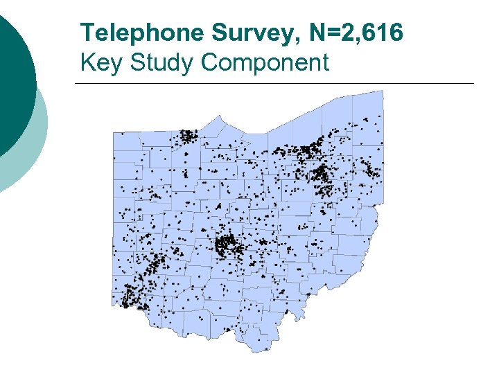 Telephone Survey, N=2, 616 Key Study Component 