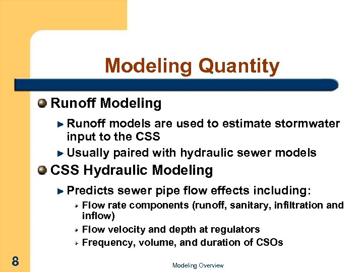 Modeling Quantity Runoff Modeling Runoff models are used to estimate stormwater input to the