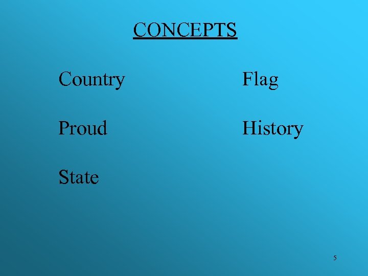 CONCEPTS Country Flag Proud History State 5 