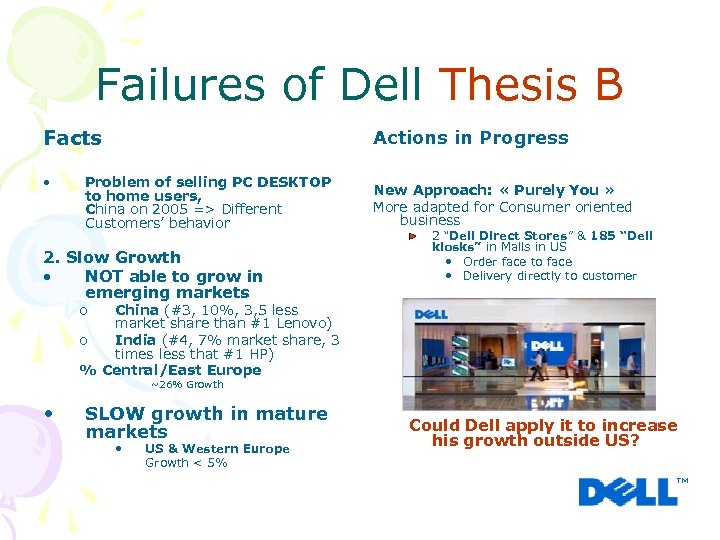 Failures of Dell Thesis B Facts • Actions in Progress Problem of selling PC