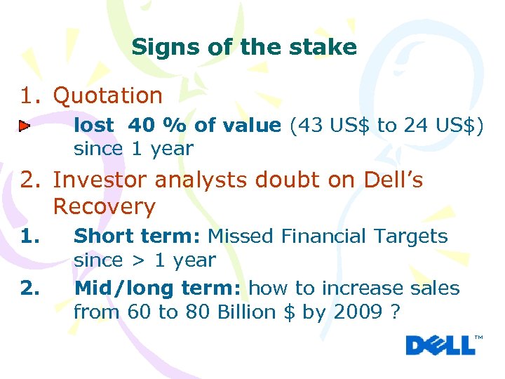 Signs of the stake 1. Quotation lost 40 % of value (43 US$ to