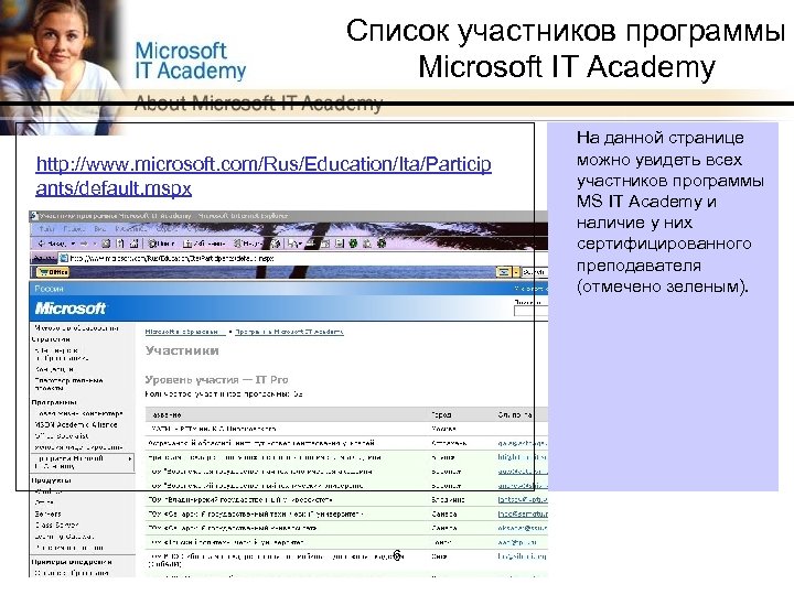 Список участников программы Microsoft IT Academy http: //www. microsoft. com/Rus/Education/Ita/Particip ants/default. mspx 6 На