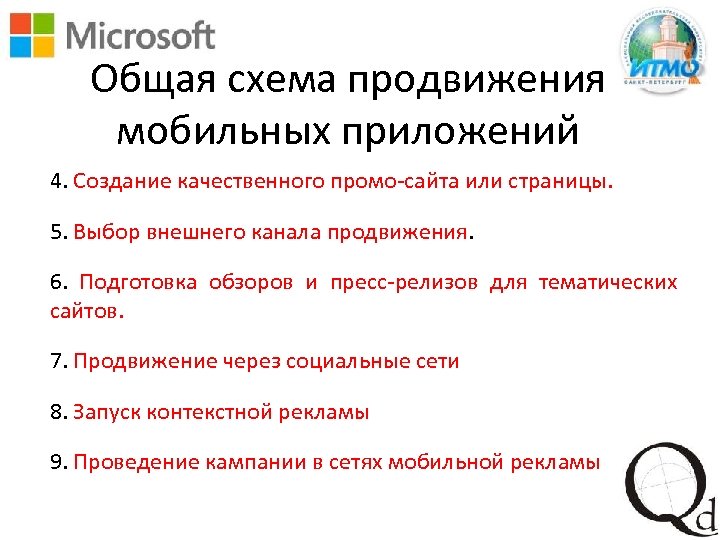 Общая схема продвижения мобильных приложений 4. Создание качественного промо-сайта или страницы. 5. Выбор внешнего