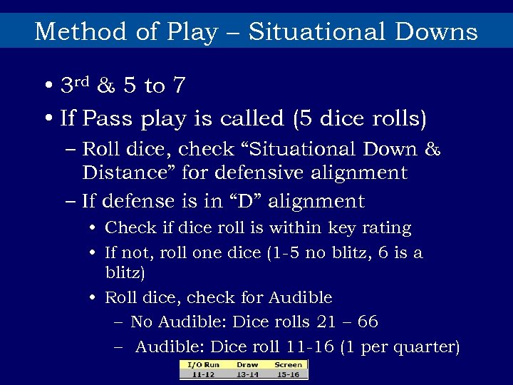 Method of Play – Situational Downs • 3 rd & 5 to 7 •