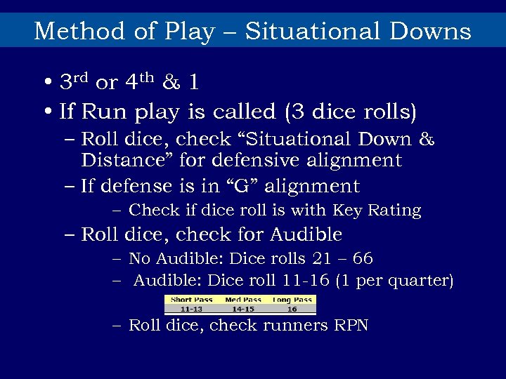 Method of Play – Situational Downs • 3 rd or 4 th & 1