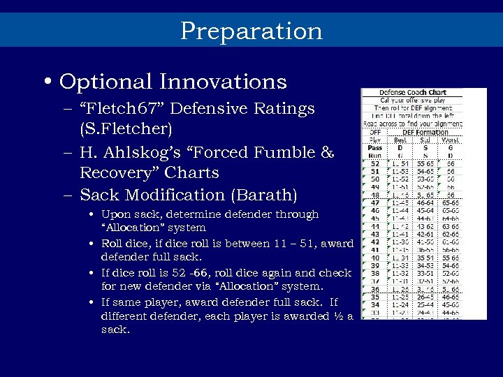 Preparation • Optional Innovations – “Fletch 67” Defensive Ratings (S. Fletcher) – H. Ahlskog’s