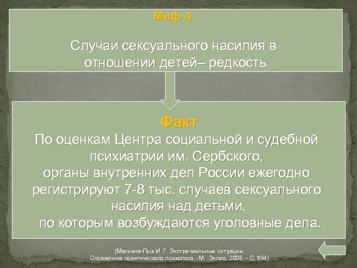 Миф 4. Случаи сексуального насилия в отношении детей– редкость Факт По оценкам Центра социальной