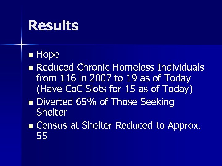 Results Hope n Reduced Chronic Homeless Individuals from 116 in 2007 to 19 as