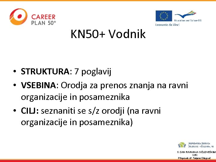 KN 50+ Vodnik • STRUKTURA: 7 poglavij • VSEBINA: Orodja za prenos znanja na