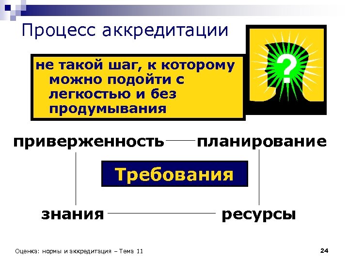 Процесс аккредитации не такой шаг, к которому можно подойти с легкостью и без продумывания