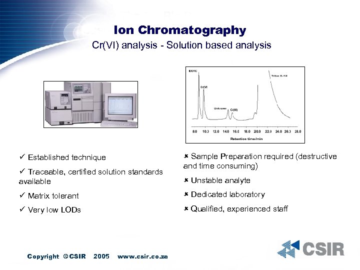 Ion Chromatography Cr(VI) analysis - Solution based analysis ü Established technique ü Traceable, certified