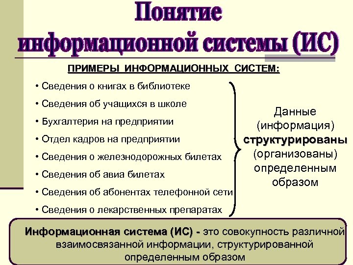 ПРИМЕРЫ ИНФОРМАЦИОННЫХ СИСТЕМ: • Сведения о книгах в библиотеке • Сведения об учащихся в