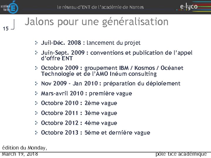 le réseau d’ENT de l’académie de Nantes 15 Jalons pour une généralisation Juil-Déc. 2008