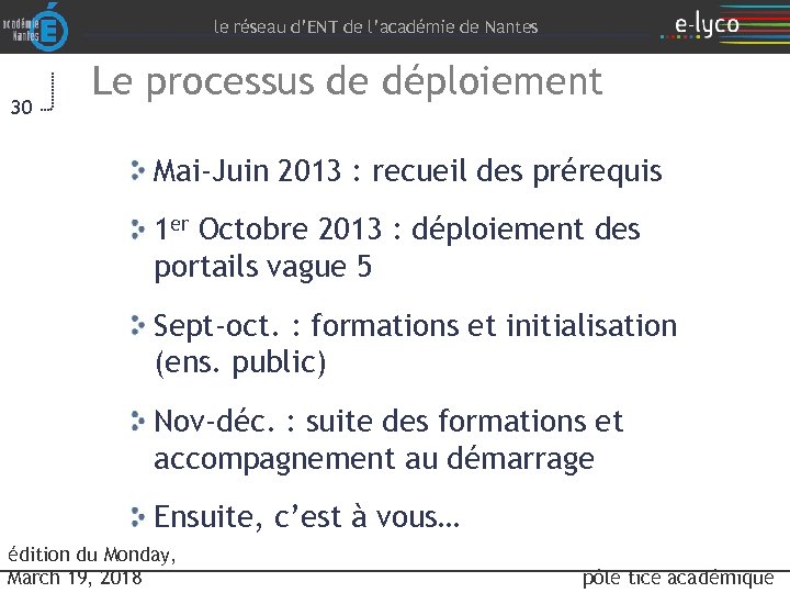 le réseau d’ENT de l’académie de Nantes 30 Le processus de déploiement Mai-Juin 2013