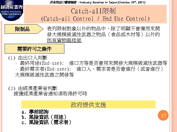 日本的出口管理制度　/ Industry Seminar in Taipei (October 19 th, 2011) Catch-all限制 (Catch-all Control / End