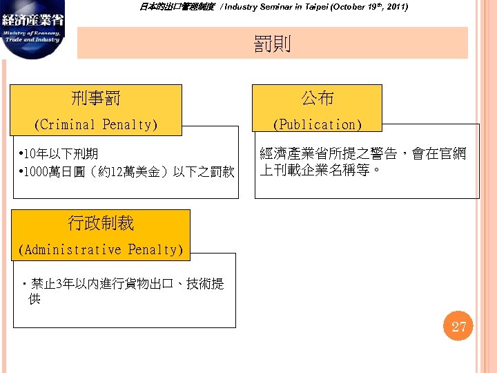 日本的出口管理制度　/ Industry Seminar in Taipei (October 19 th, 2011) 罰則 刑事罰 公布 (Criminal Penalty)