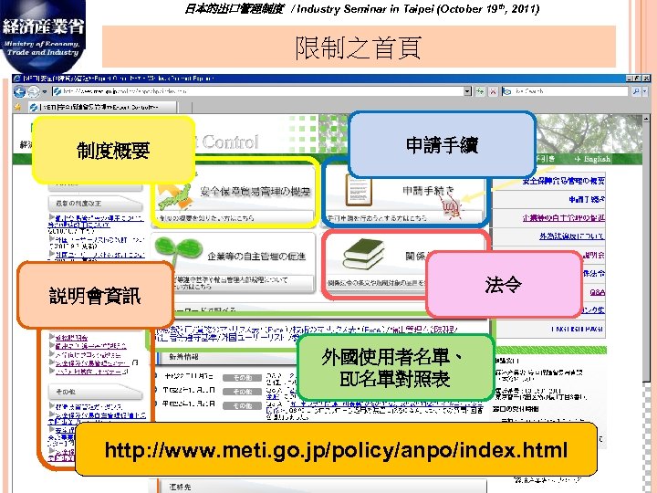 日本的出口管理制度　/ Industry Seminar in Taipei (October 19 th, 2011) 限制之首頁 制度概要 申請手續 法令 説明會資訊