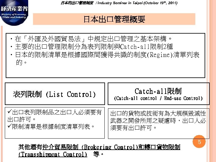 日本的出口管理制度　/ Industry Seminar in Taipei (October 19 th, 2011) 日本出口管理概要 ・在「外匯及外國貿易法」中規定出口管理之基本架構。 ・主要的出口管理限制分為表列限制與Catch-all限制 2種 ・日本的限制清單是根據國際間獲得共識的制度(Regime)清單列表