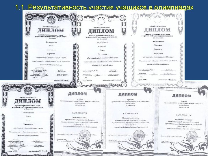 1. 1. Результативность участия учащихся в олимпиадах 