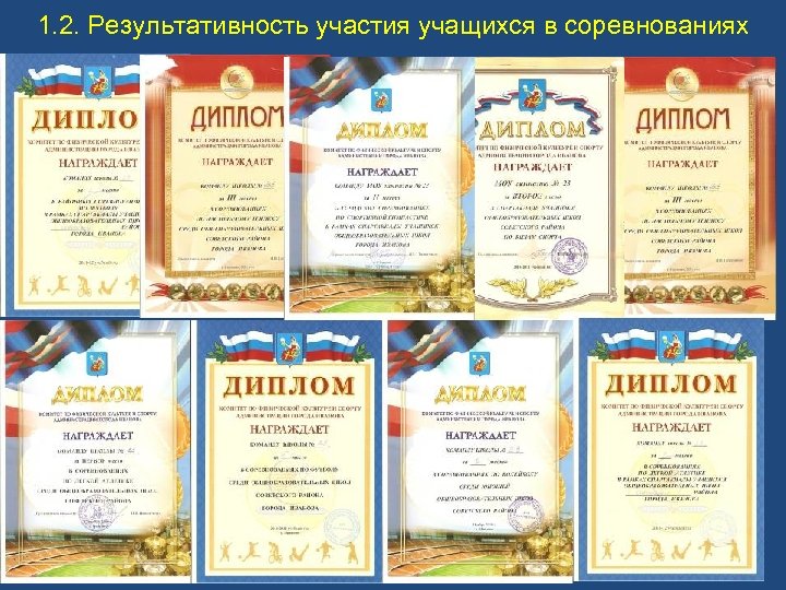 1. 2. Результативность участия учащихся в соревнованиях 