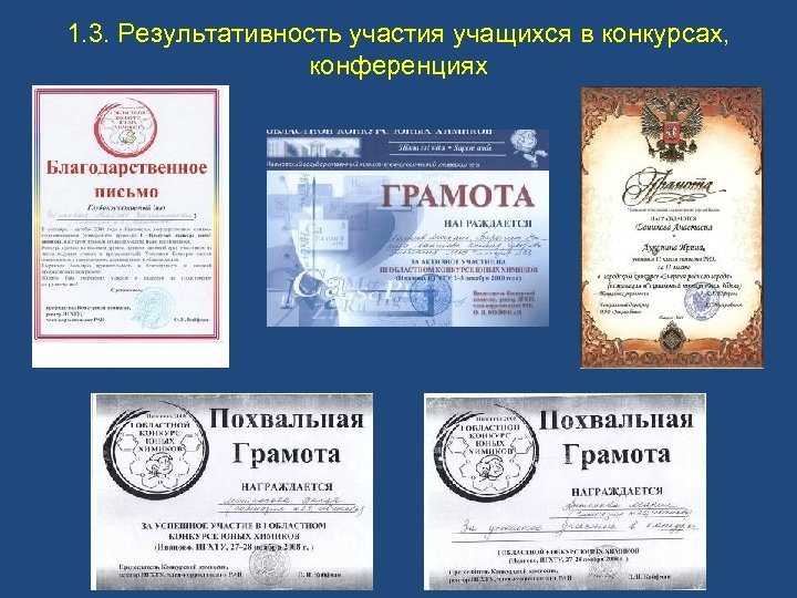 1. 3. Результативность участия учащихся в конкурсах, конференциях 