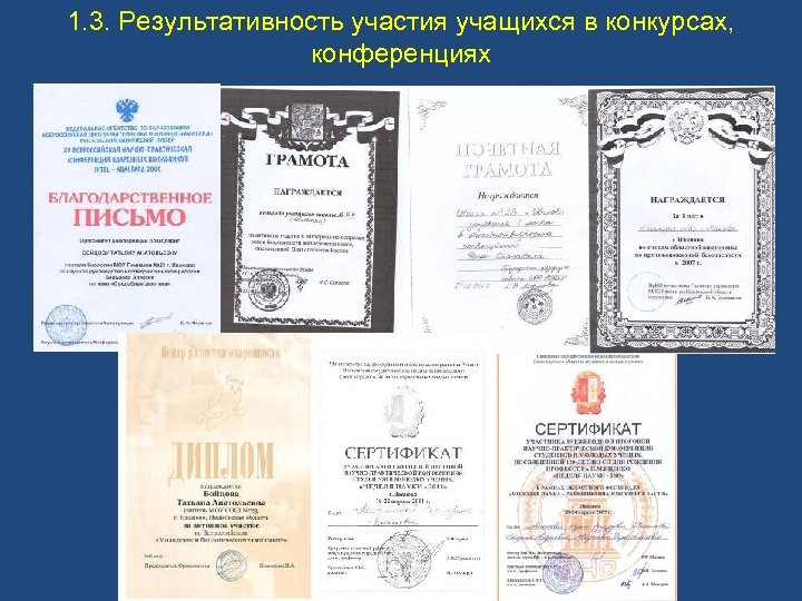 1. 3. Результативность участия учащихся в конкурсах, конференциях 