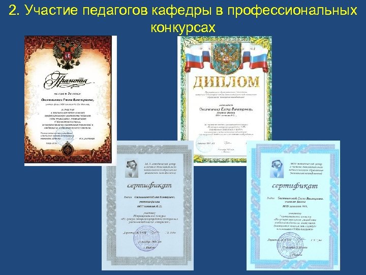 2. Участие педагогов кафедры в профессиональных конкурсах 