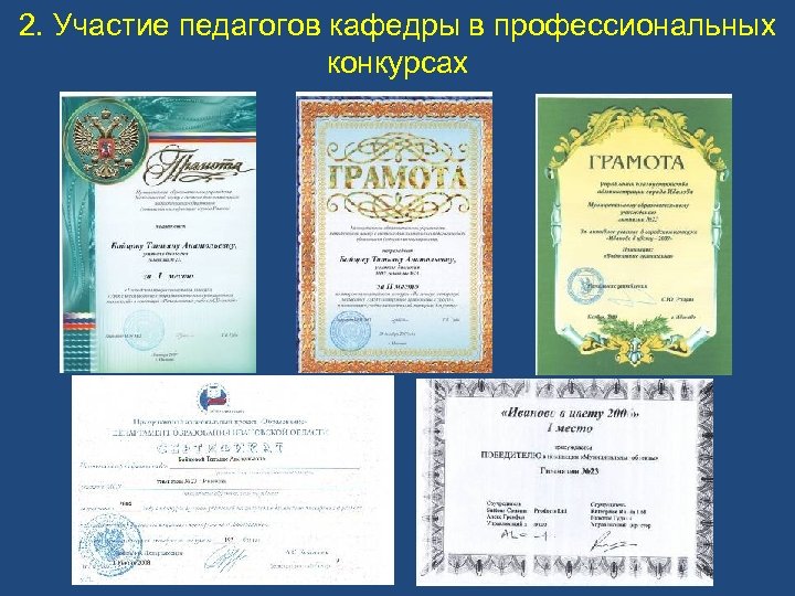 2. Участие педагогов кафедры в профессиональных конкурсах 