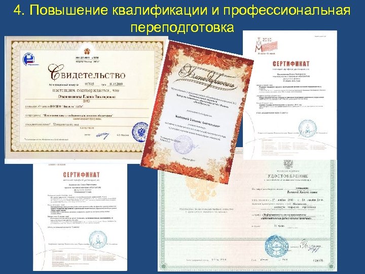 4. Повышение квалификации и профессиональная переподготовка 