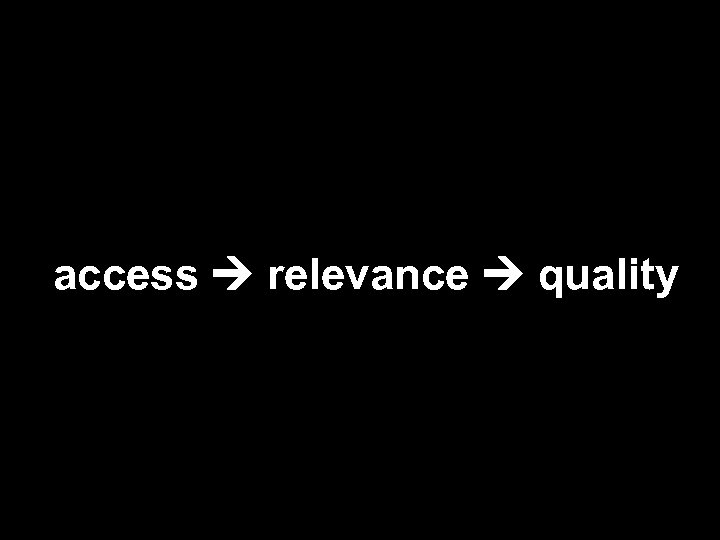 access relevance quality 