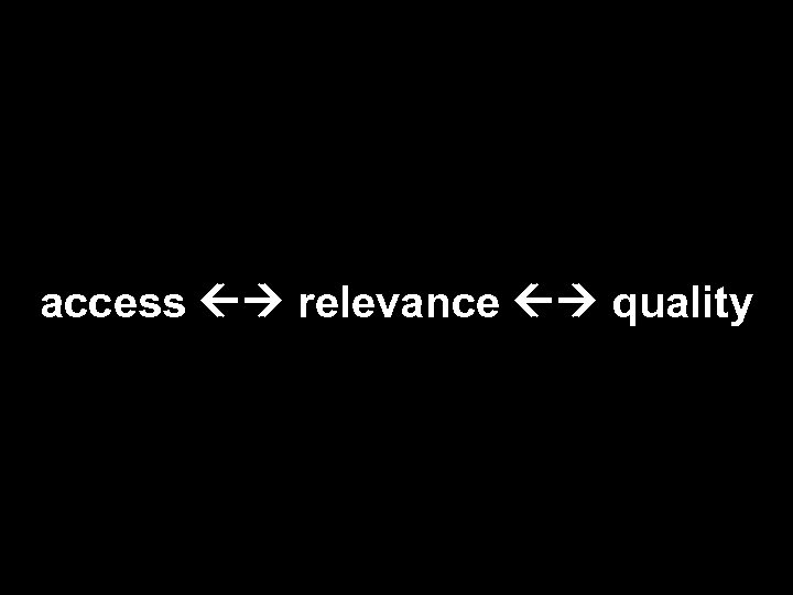 access relevance quality 