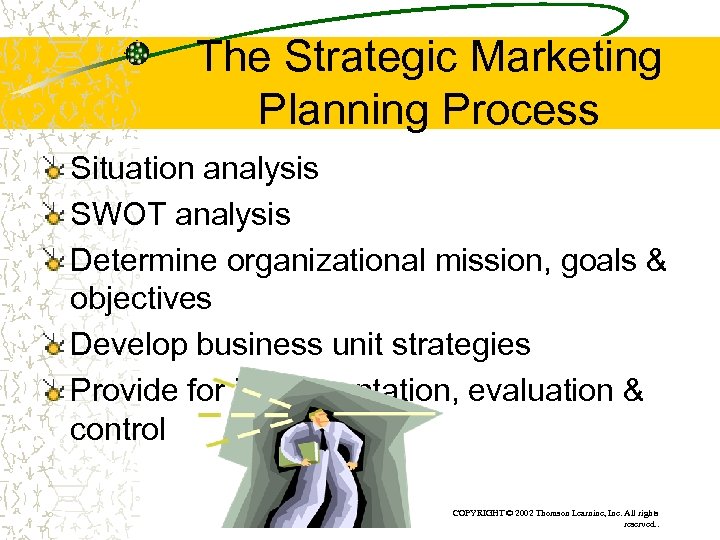 The Strategic Marketing Planning Process Situation analysis SWOT analysis Determine organizational mission, goals &