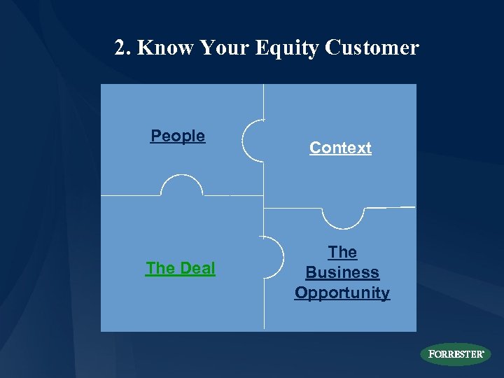 2. Know Your Equity Customer People The Deal Context The Business Opportunity 
