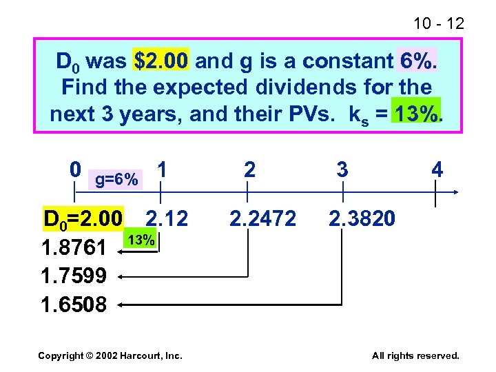 10 - 12 D 0 was $2. 00 and g is a constant 6%.