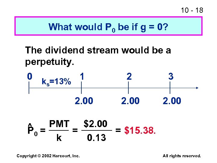 10 - 18 What would P 0 be if g = 0? The dividend