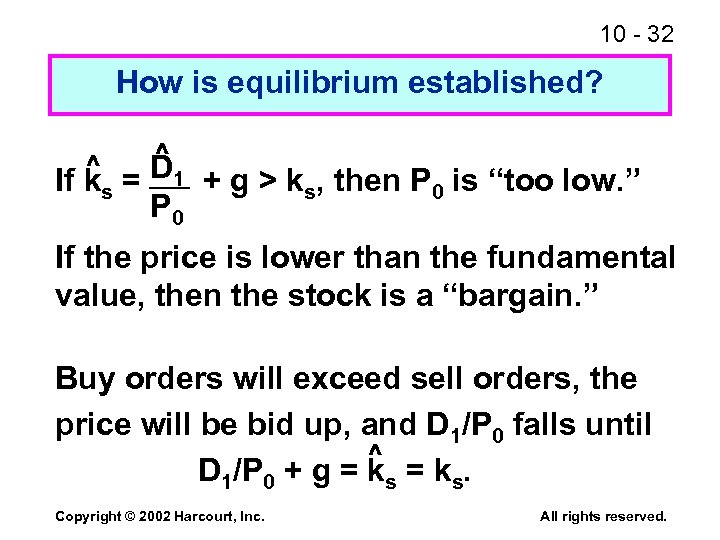 10 - 32 How is equilibrium established? ^ If ks = D 1 +