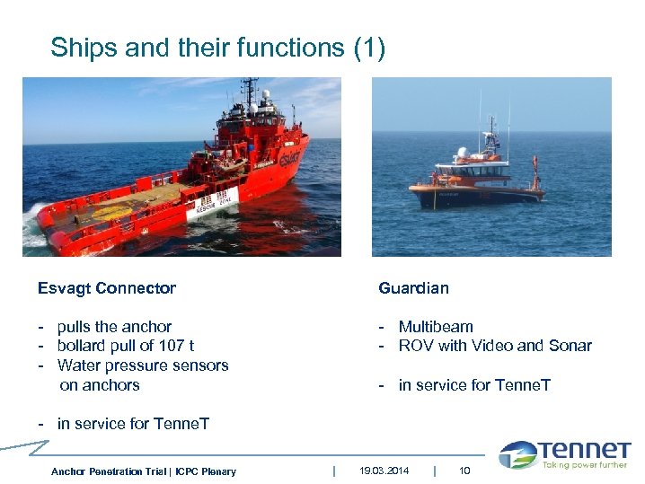 Ships and their functions (1) Esvagt Connector Guardian - pulls the anchor - bollard