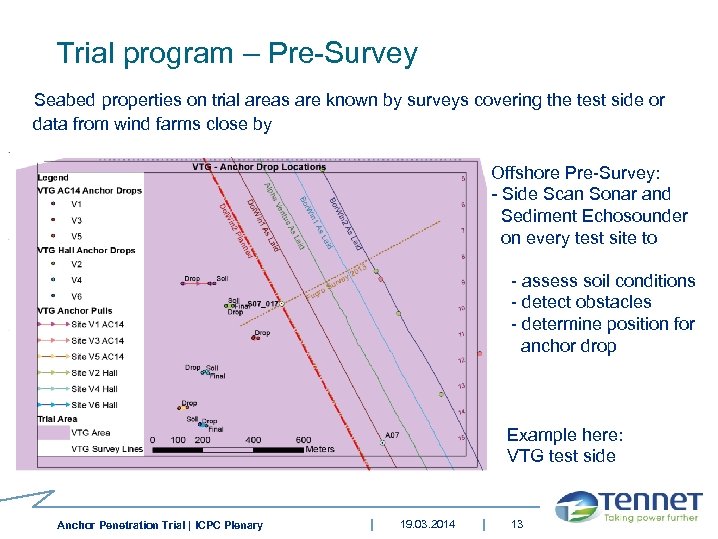 Trial program – Pre-Survey Seabed properties on trial areas are known by surveys covering