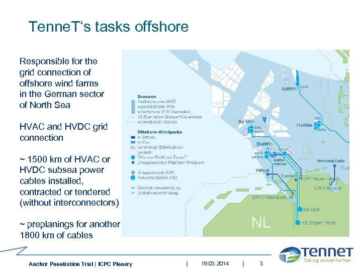 Tenne. T‘s tasks offshore Responsible for the grid connection of offshore wind farms in