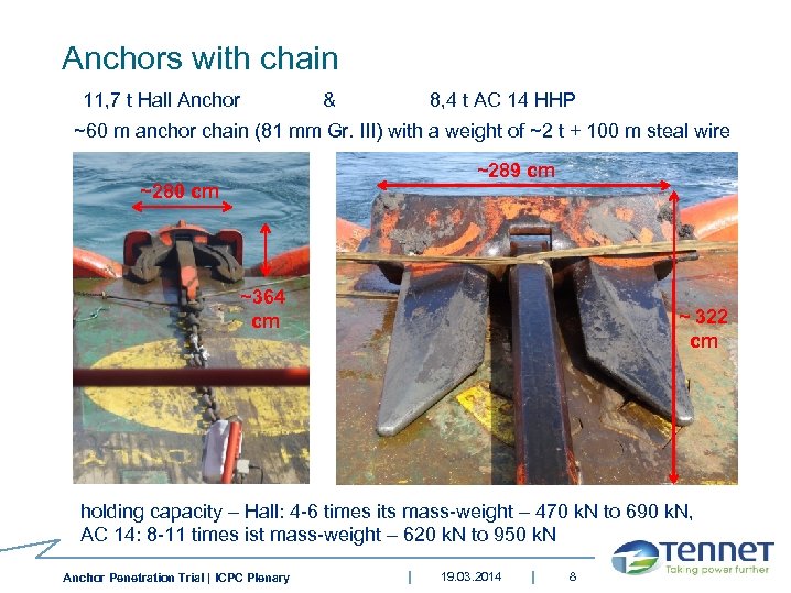 Anchors with chain 11, 7 t Hall Anchor & 8, 4 t AC 14