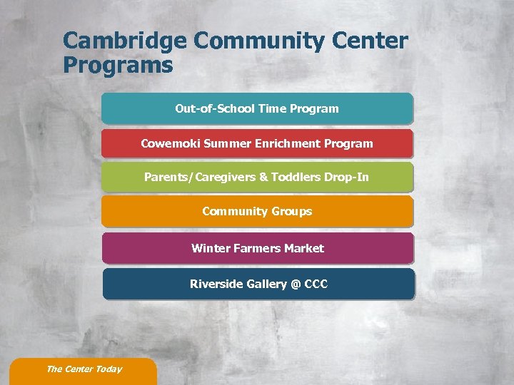 Cambridge Community Center Programs Out-of-School Time Program Cowemoki Summer Enrichment Program Parents/Caregivers & Toddlers