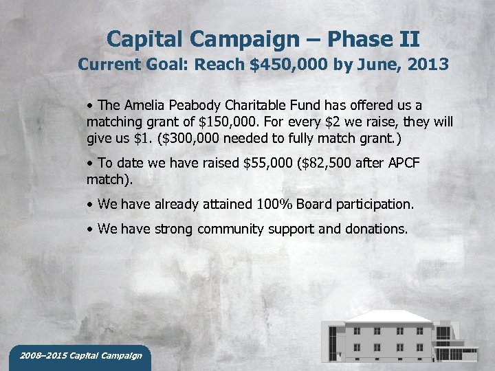 Capital Campaign – Phase II Current Goal: Reach $450, 000 by June, 2013 •