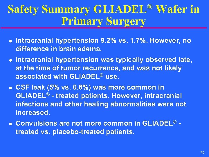 Safety Summary GLIADEL® Wafer in Primary Surgery l l Intracranial hypertension 9. 2% vs.