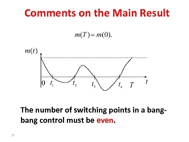 Comments on the Main Result The number of switching points in a bang control