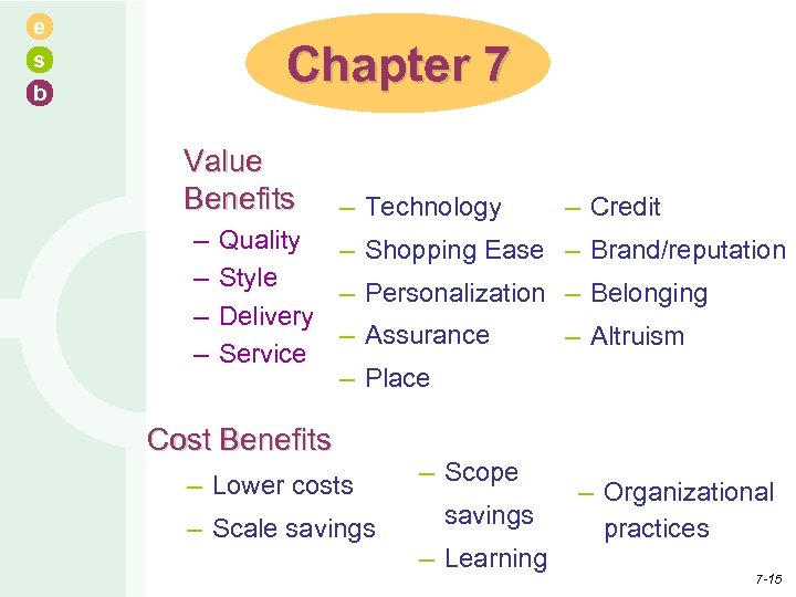 e s b Chapter 7 Value Benefits – – – Technology – Credit Quality