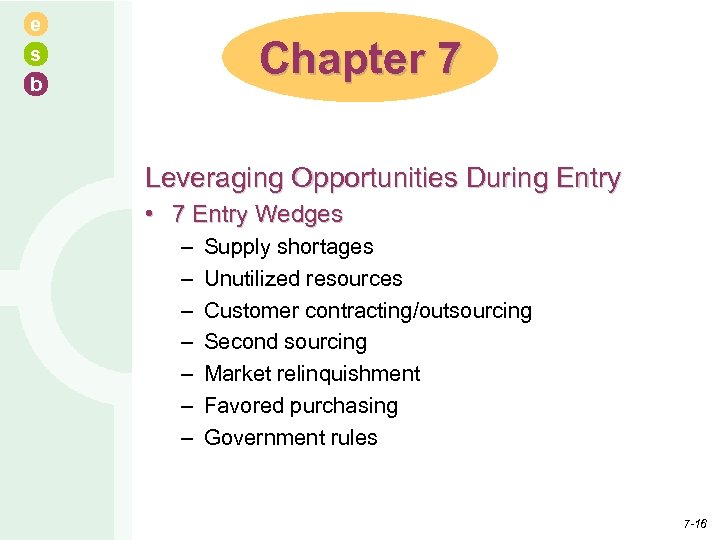 e s b Chapter 7 Leveraging Opportunities During Entry • 7 Entry Wedges –