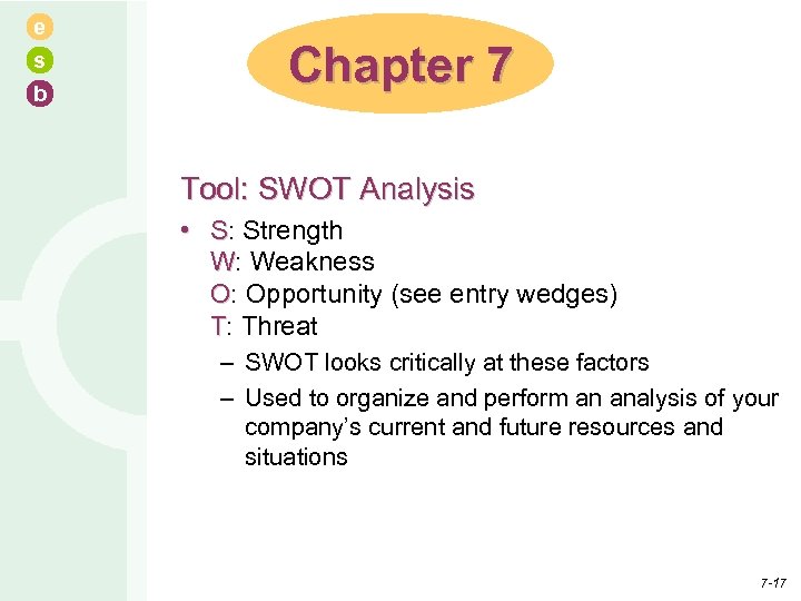 e s b Chapter 7 Tool: SWOT Analysis • S: Strength W: Weakness O: