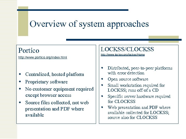 Overview of system approaches Portico http: //www. portico. org/index. html w Centralized, hosted platform